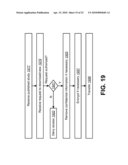 MEDICAL DATA AND MEDICAL INFORMATION SYSTEM INTEGRATION AND COMMUNICATION diagram and image