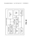 MEDICAL DATA AND MEDICAL INFORMATION SYSTEM INTEGRATION AND COMMUNICATION diagram and image