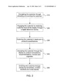 System and Method for Electronically Assisting a Customer at a Product Retail Location diagram and image