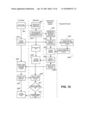 Method and System for Making Anonymous On-line Purchases diagram and image