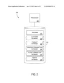 APPARATUS AND METHODS FOR ENFORCING PURCHASE AGREEMENTS diagram and image