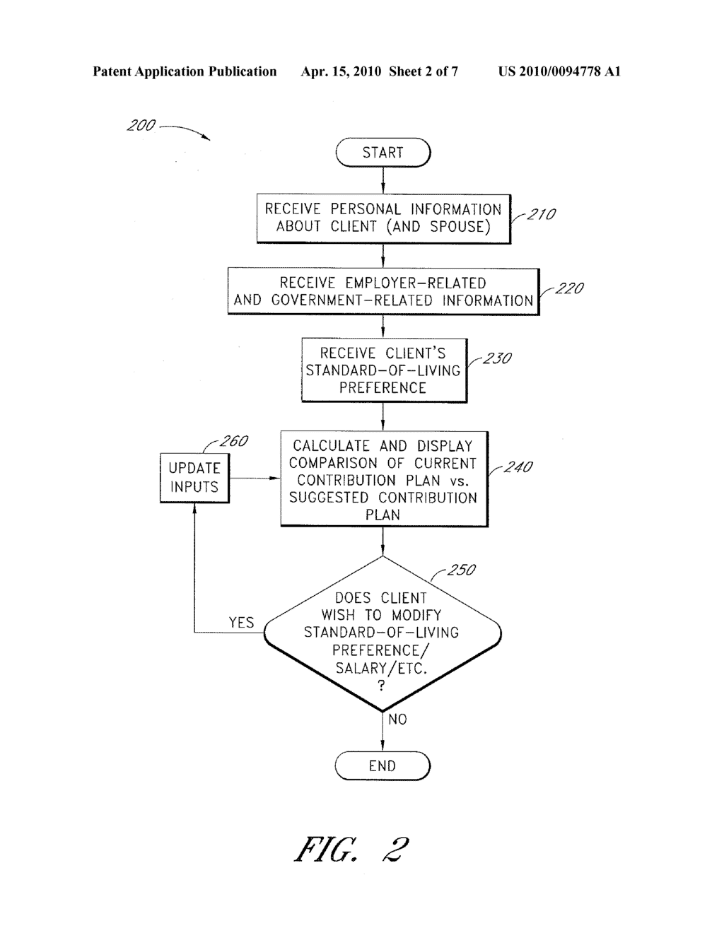 SYSTEMS AND METHODS FOR SCHEDULING CONTRIBUTIONS TO A RETIREMENT SAVINGS PLAN - diagram, schematic, and image 03