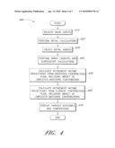 SYSTEMS AND METHODS FOR SCHEDULING CONTRIBUTIONS TO A RETIREMENT SAVINGS PLAN diagram and image