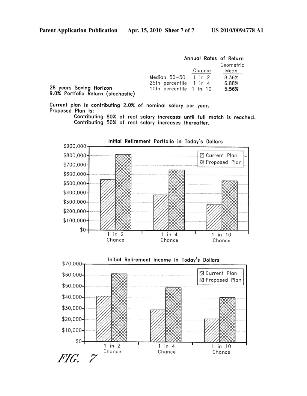 SYSTEMS AND METHODS FOR SCHEDULING CONTRIBUTIONS TO A RETIREMENT SAVINGS PLAN - diagram, schematic, and image 08