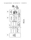 Fraud Detection and Analysis diagram and image