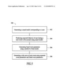 Fraud Detection and Analysis diagram and image