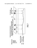 Fraud Detection and Analysis diagram and image