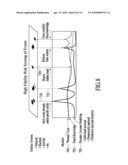 Fraud Detection and Analysis diagram and image