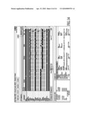 Fraud Detection and Analysis diagram and image