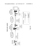 STORAGE-NETWORK DE-DUPLICATION diagram and image