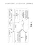 DATABASE QUERY PROFILER diagram and image