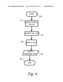 INTENTIONALITY MATCHING diagram and image