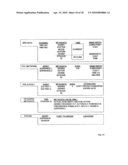 Method and system for providing  what s next  data diagram and image