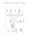 Contextual Targeting of Content Using a Monetization Platform diagram and image