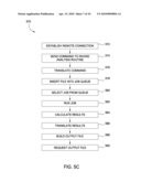 Program Invocation From A Query Interface to Parallel Computing System diagram and image