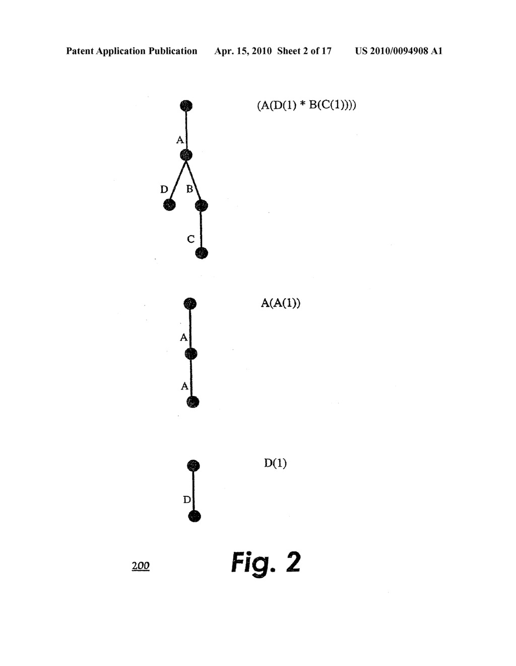 METHOD AND/OR SYSTEM FOR MANIPULATING TREE EXPRESSIONS - diagram, schematic, and image 03