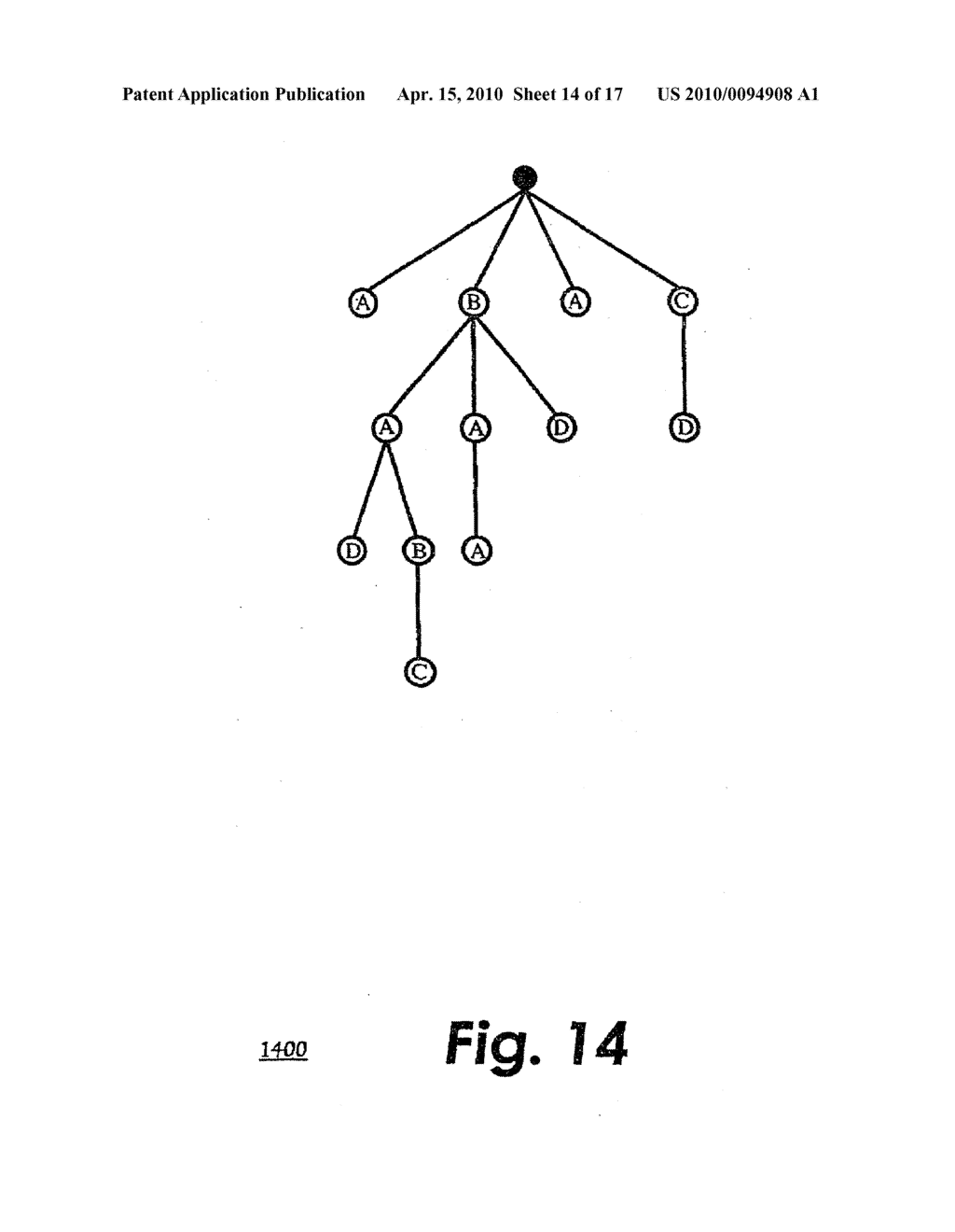 METHOD AND/OR SYSTEM FOR MANIPULATING TREE EXPRESSIONS - diagram, schematic, and image 15