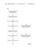 System and Method for Generating Exception Delay Messages when Messages are Delayed diagram and image