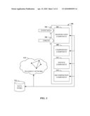 TRANSIENT NETWORKS diagram and image