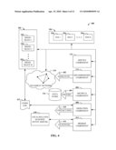 TRANSIENT NETWORKS diagram and image