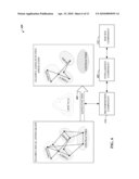 TRANSIENT NETWORKS diagram and image