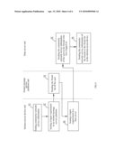 METHOD AND SYSTEM FOR SHARING COMMUNITY NETWORK SERVICE INFORMATION diagram and image