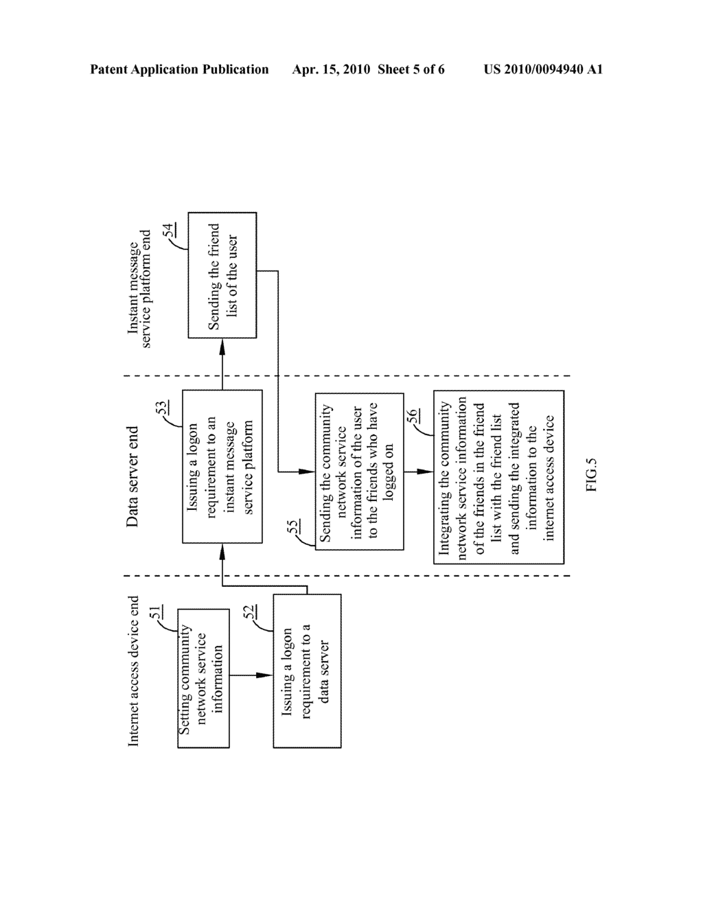 METHOD AND SYSTEM FOR SHARING COMMUNITY NETWORK SERVICE INFORMATION - diagram, schematic, and image 06