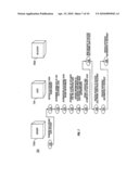 AUTHENTICATION OF ELECTRONIC DATA diagram and image