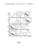 Methods and systems for controlling fragment load on shared links diagram and image