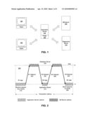 Capacity Planning Of Multi-tiered Applicatons From Application Logs diagram and image