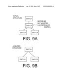 NETWORK STRUCTURE INFORMATION ACQUIRING METHOD AND DEVICE diagram and image