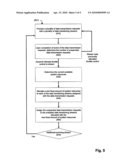 LIMITING SIMULTANEOUS DATA TRANSFERS AND EFFICIENT THROTTLE MANAGEMENT diagram and image