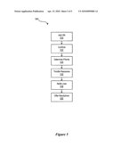 Enabling Throttling of Resources on a Virtualization Enabled Information Handling System diagram and image