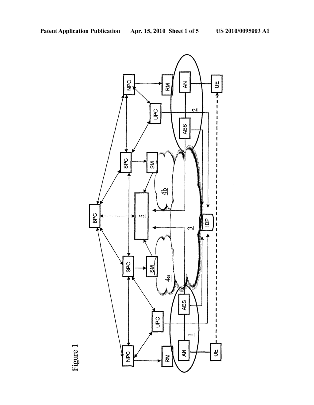 Policy Control Architecture Comprising an Independent Identity Provider - diagram, schematic, and image 02