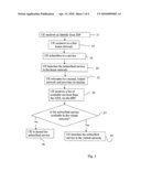 Policy Control Architecture Comprising an Independent Identity Provider diagram and image