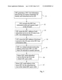 Policy Control Architecture Comprising an Independent Identity Provider diagram and image