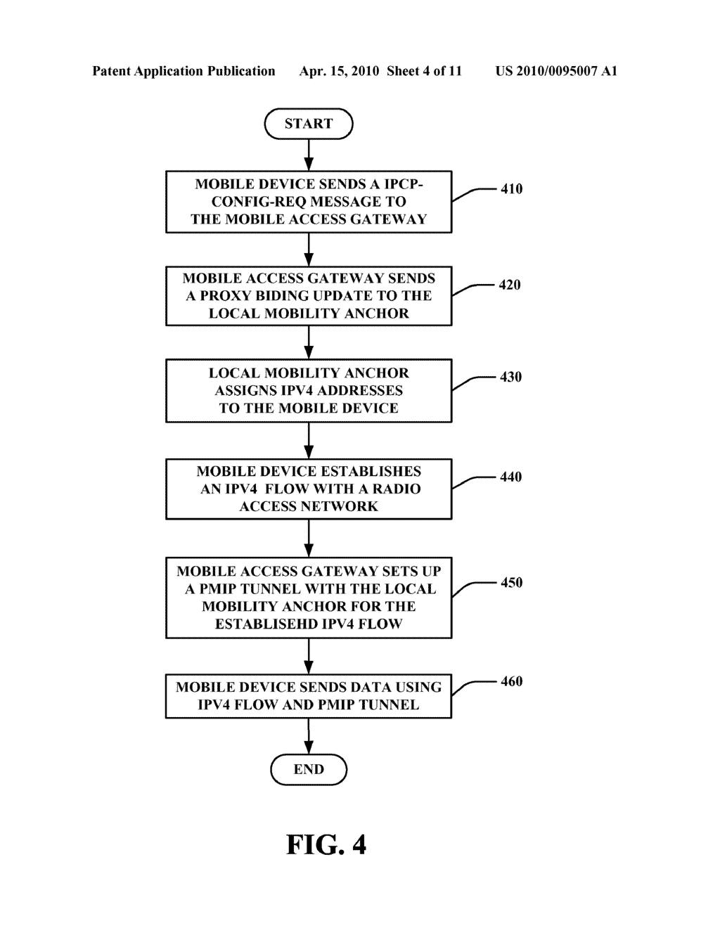 Systems and Methods for Dynamic Creation and Release of Proxy Mobile IP Connections - diagram, schematic, and image 05