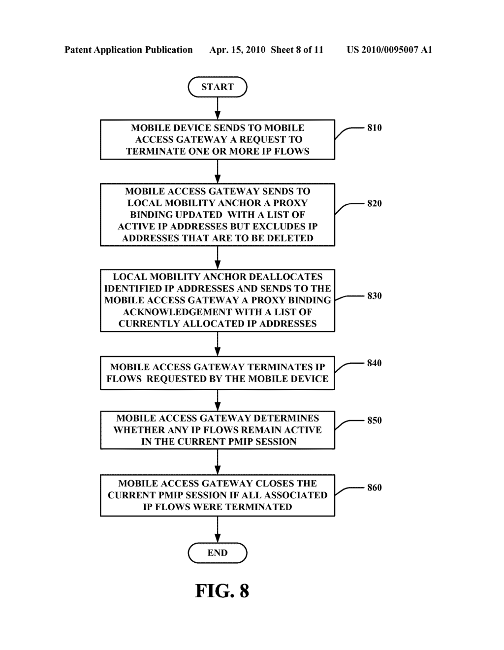 Systems and Methods for Dynamic Creation and Release of Proxy Mobile IP Connections - diagram, schematic, and image 09