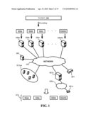 Fast retrieval and progressive retransmission of content diagram and image