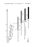 Fast retrieval and progressive retransmission of content diagram and image