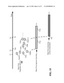 Fast retrieval and progressive retransmission of content diagram and image