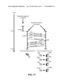 Fast retrieval and progressive retransmission of content diagram and image