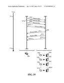 Fast retrieval and progressive retransmission of content diagram and image