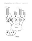 Fast retrieval and progressive retransmission of content diagram and image