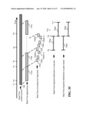 Fast retrieval and progressive retransmission of content diagram and image