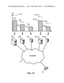 Methods and systems for bandwidth amplification using replicated fragments diagram and image