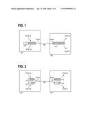 VIRTUAL CHANNEL REMAPPING diagram and image