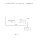 SECURE COMMUNICATION PORT REDIRECTOR diagram and image