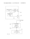 SECURE COMMUNICATION PORT REDIRECTOR diagram and image