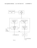 SECURE COMMUNICATION PORT REDIRECTOR diagram and image